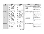 Предварительный просмотр 14 страницы scigiene LogBox 3G Instruction Manual