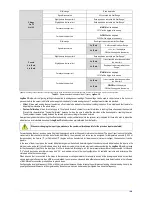 Предварительный просмотр 18 страницы scigiene LogBox 3G Instruction Manual