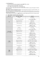 Preview for 13 page of scigiene LogBox BLE Instruction Manual