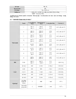 Preview for 62 page of scigiene LogBox BLE Instruction Manual