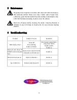 Preview for 10 page of scigiene Mycotox CUSFY-1 Operation Manual