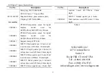 Preview for 13 page of Scilogex SCI550-S User Manual