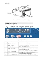 Предварительный просмотр 11 страницы Scilogex SCI636 User Manual