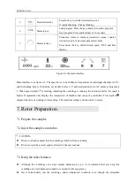 Предварительный просмотр 12 страницы Scilogex SCI636 User Manual