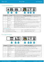 Preview for 5 page of Scion-Tech SC01.7060 User Manual