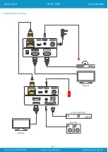 Preview for 6 page of Scion-Tech SC01.7060 User Manual