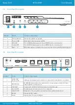 Preview for 7 page of Scion-Tech SC02.6040 User Manual