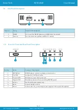 Preview for 8 page of Scion-Tech SC02.6040 User Manual