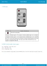 Preview for 6 page of Scion-Tech SC04.MX22 User Manual