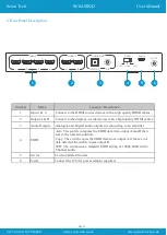 Preview for 6 page of Scion-Tech SC04.MX42 User Manual