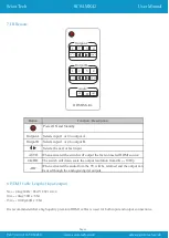 Preview for 7 page of Scion-Tech SC04.MX42 User Manual