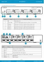 Preview for 5 page of Scion-Tech SC04.MX44+ User Manual