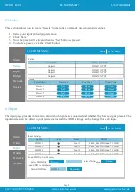 Preview for 9 page of Scion-Tech SC04.MX44+ User Manual