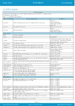 Preview for 14 page of Scion-Tech SC04.MX44+ User Manual