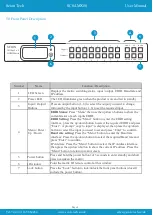 Preview for 5 page of Scion-Tech SC04.MX88 User Manual