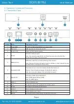 Preview for 5 page of Scion-Tech SC05.8070U User Manual