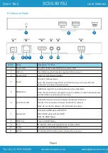 Preview for 6 page of Scion-Tech SC05.8070U User Manual