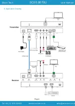 Preview for 8 page of Scion-Tech SC05.8070U User Manual