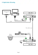 Preview for 7 page of Scion-Tech SC07.1016 User Manual