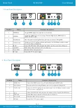 Preview for 5 page of Scion-Tech SC08.4100 User Manual