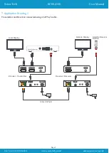 Preview for 6 page of Scion-Tech SC08.4100 User Manual