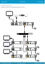 Preview for 7 page of Scion-Tech SC08.4100 User Manual