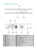 Preview for 5 page of Scion-Tech SC08.9000 User Manual