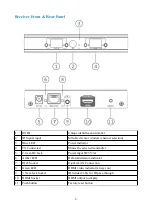 Preview for 6 page of Scion-Tech SC08.9000 User Manual