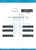 Preview for 4 page of Scion-Tech SC08.CTL200 User Manual