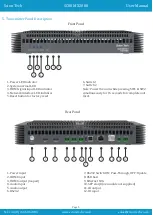 Предварительный просмотр 5 страницы Scion-Tech SC08.MX2000 User Manual