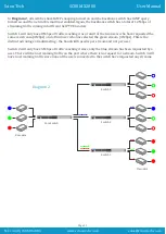 Предварительный просмотр 11 страницы Scion-Tech SC08.MX2000 User Manual