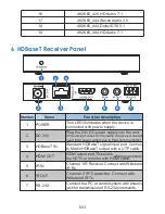 Предварительный просмотр 7 страницы Scion-Tech SC35.MX44 User Manual