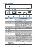 Предварительный просмотр 13 страницы Scion-Tech SC35.MX88 User Manual