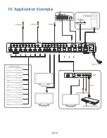 Предварительный просмотр 14 страницы Scion-Tech SC35.MX88 User Manual