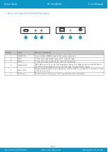 Preview for 9 page of Scion-Tech SC36.MX44 User Manual