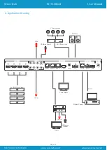 Preview for 10 page of Scion-Tech SC36.MX44 User Manual