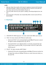 Предварительный просмотр 10 страницы Scion-Tech SC38.MX16 User Manual