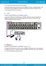 Предварительный просмотр 20 страницы Scion-Tech SC38.MX16 User Manual