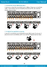 Предварительный просмотр 25 страницы Scion-Tech SC38.MX16 User Manual