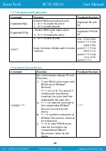 Предварительный просмотр 33 страницы Scion-Tech SC38.MX16 User Manual