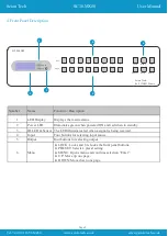 Preview for 8 page of Scion-Tech SC38.MX88 User Manual