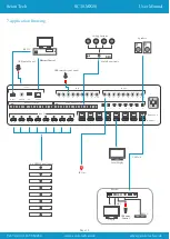 Preview for 11 page of Scion-Tech SC38.MX88 User Manual