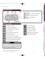 Preview for 5 page of Scion 2005 xA Pocket Reference Manual