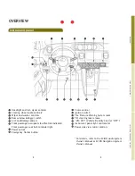 Preview for 4 page of Scion 2008 xB Quick Reference Manual