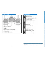 Preview for 5 page of Scion 2009 tC Quick Reference Manual