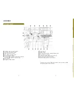 Preview for 4 page of Scion 2009 xB Quick Reference Manual