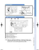 Preview for 9 page of Scion 2010 tC Quick Reference Manual