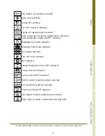 Preview for 7 page of Scion 2011 xB Quick Reference Manual