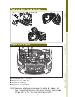 Preview for 9 page of Scion 2011 xB Quick Reference Manual