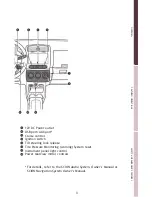 Preview for 5 page of Scion 2011 xD Quick Reference Manual